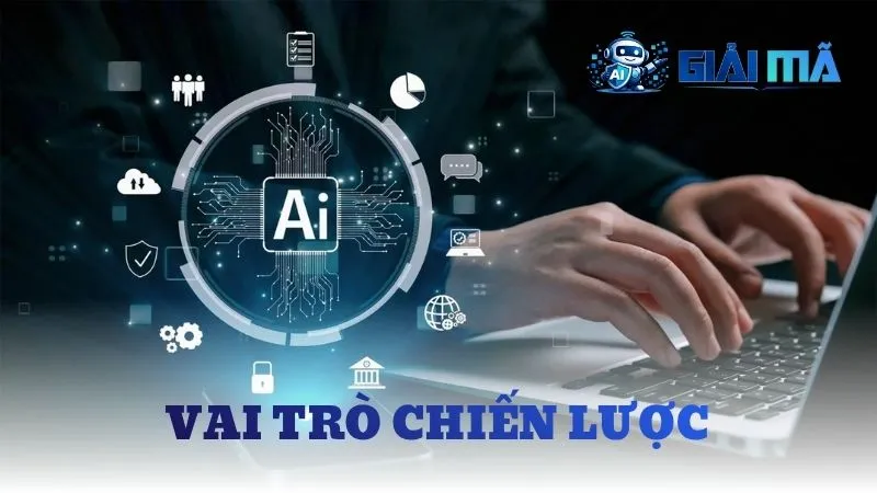Vai trò cốt lõi của Giải Mã AI trong kỷ nguyên số