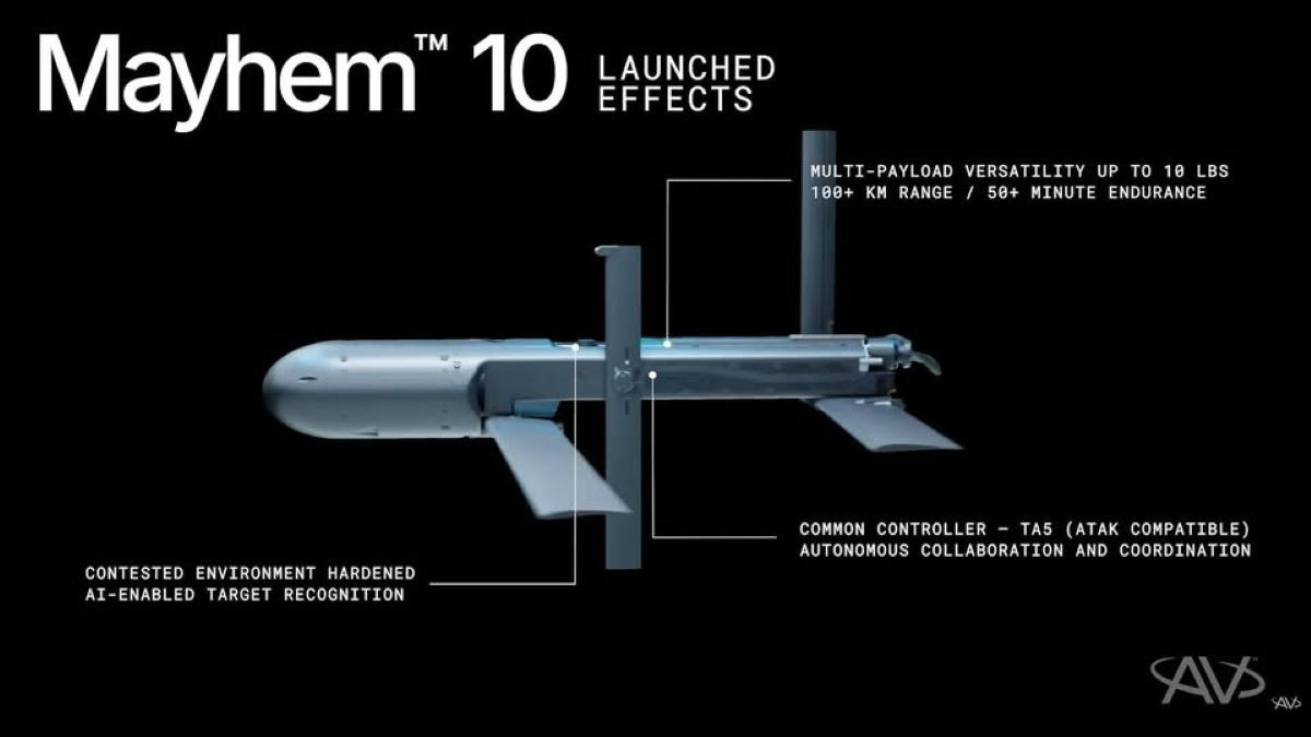 Khung thân composite tối ưu cho phóng từ ống tiêu chuẩn