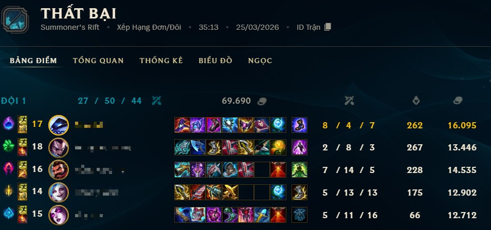 Nữ game thủ đang tức giận khi chơi game