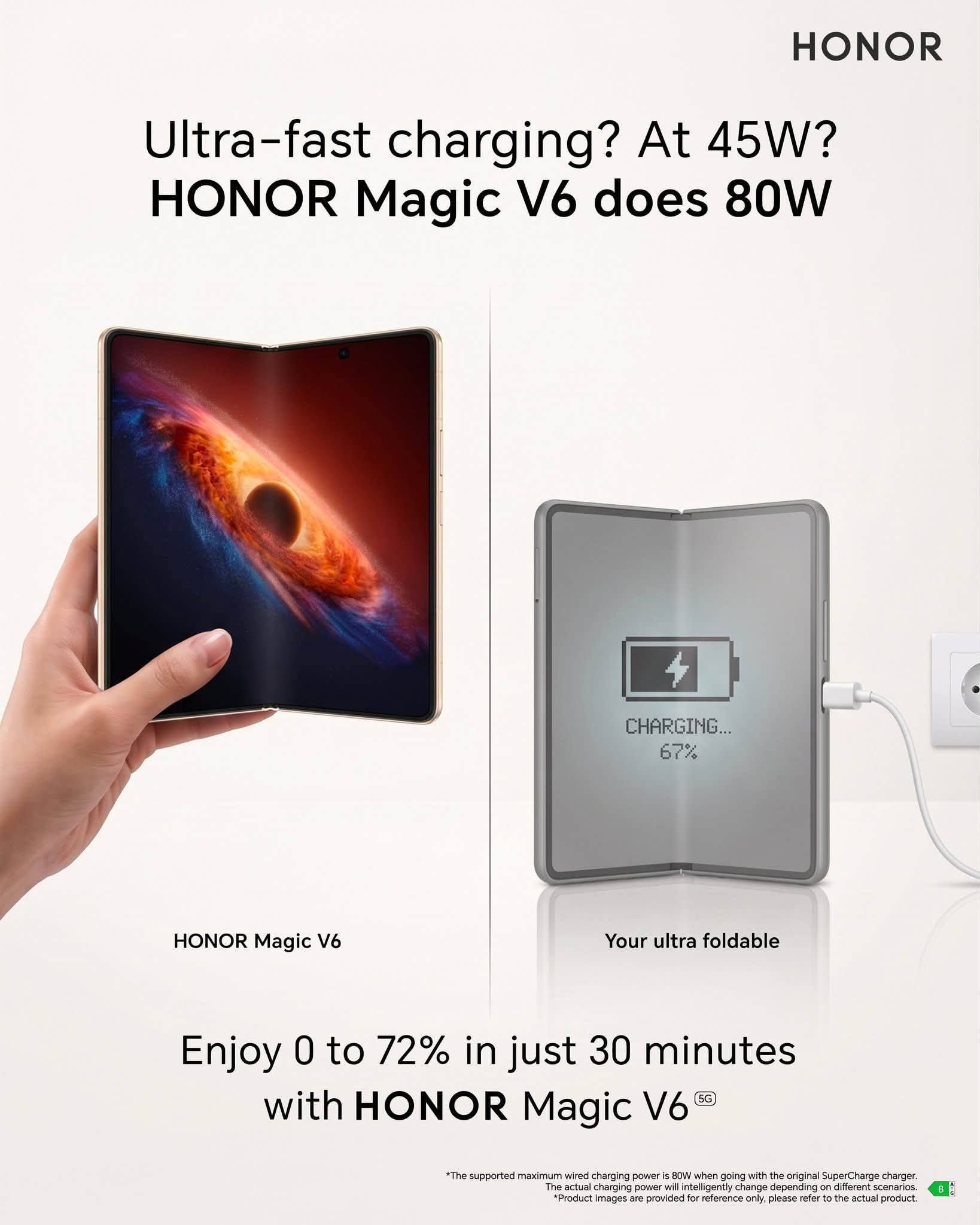 Tốc độ sạc giữa các thiết bị HONOR đăng ảnh khịa Galaxy Z Fold8 giờ mới có pin 5.000mAh - Ảnh 2